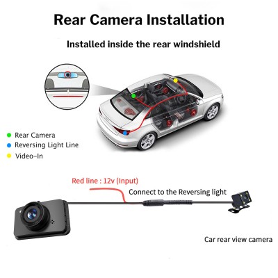 G68 3.5寸行车记录仪双镜头1080P高清汽车行车记录仪 Dash cam图3
