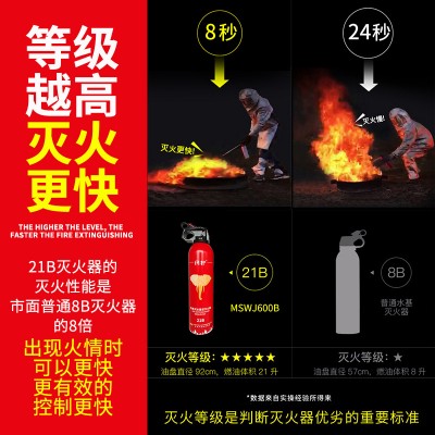 迷你型液体车载灭火器批发小型便携车用家用汽车年检21B消防器材