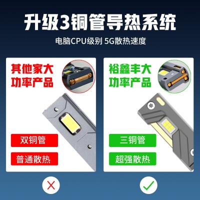 跨境led headlight大功率180W汽车led车灯三铜管超亮前照灯厂家  4只图3