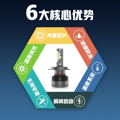 跨境led headlight大功率180W汽车led车灯三铜管超亮前照灯厂家  4只图2