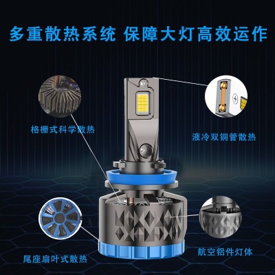 160W双铜管汽车大灯改装h11车灯H4灯泡h7led灯汽车灯汽车led大灯  2只图2