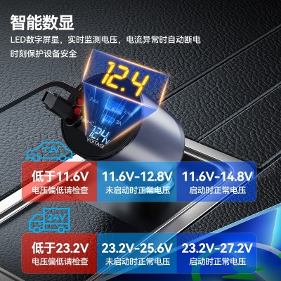 金属四合一车载充电器超级快充伸缩线汽车点烟器口车充PD3 0w折弯  1套图3