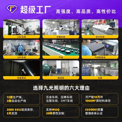 高亮灯越野车沙滩车坦克300500改装3寸三面发光A柱射灯探照雾灯图4