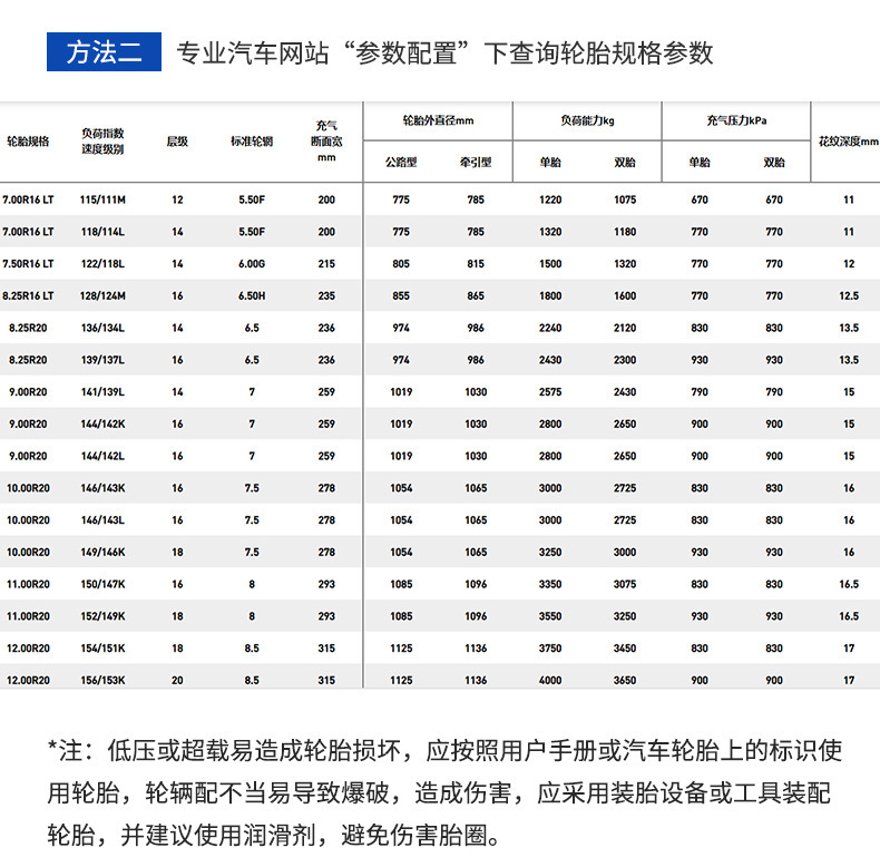 武汉创冠锦轮胎有限公司-详情_07.jpg