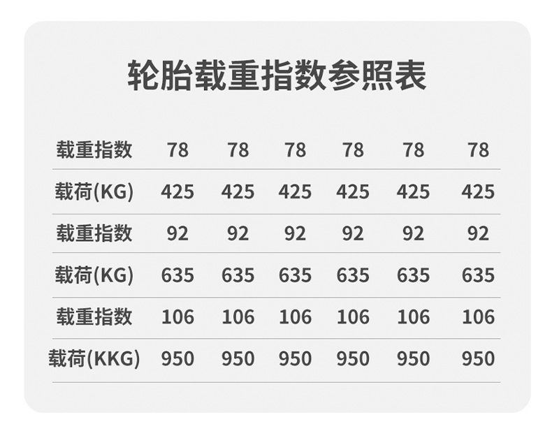 武汉创冠锦轮胎有限公司-详情_08.jpg