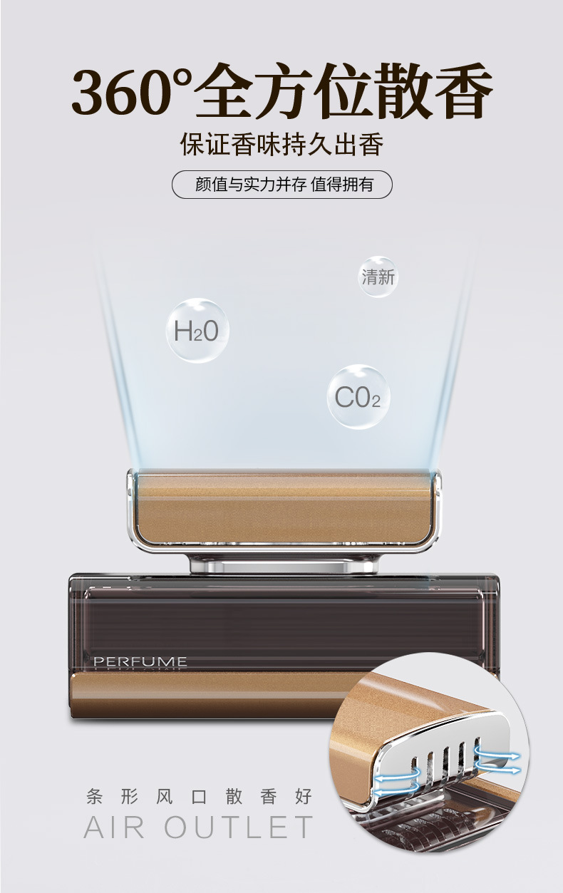 车载香水