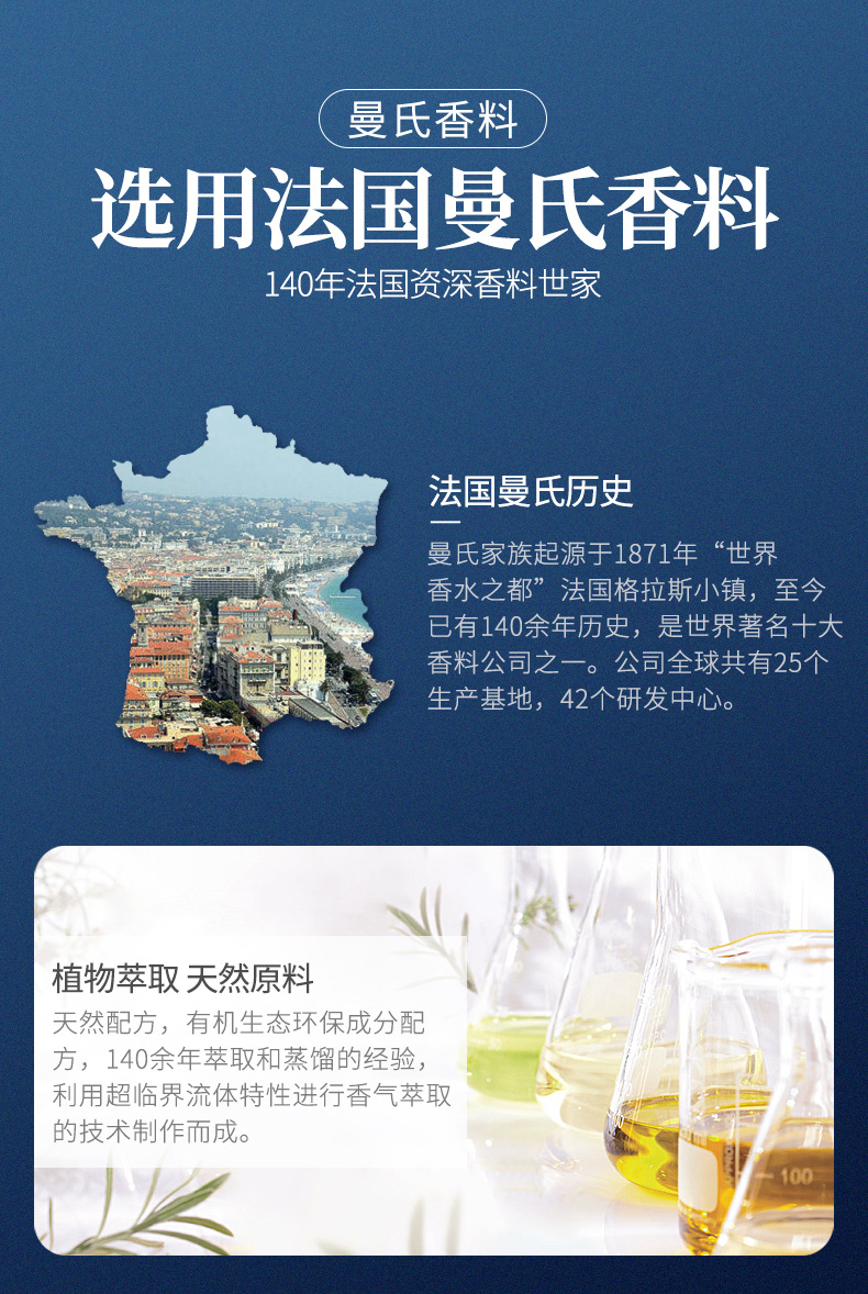汽车香水摆件