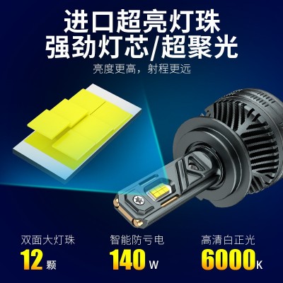 140W双铜管大功率汽车led大灯雾灯H7H11H19005H4前照灯灯光改装图3