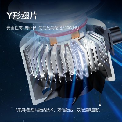 Conpex汽车led大灯适用超亮汽车大灯车载改装防水led车灯专供批发  1只图3