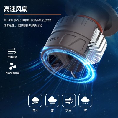 Conpex新款汽车led大灯适用车载改装h7led车灯汽车大灯通用批发  1只图4