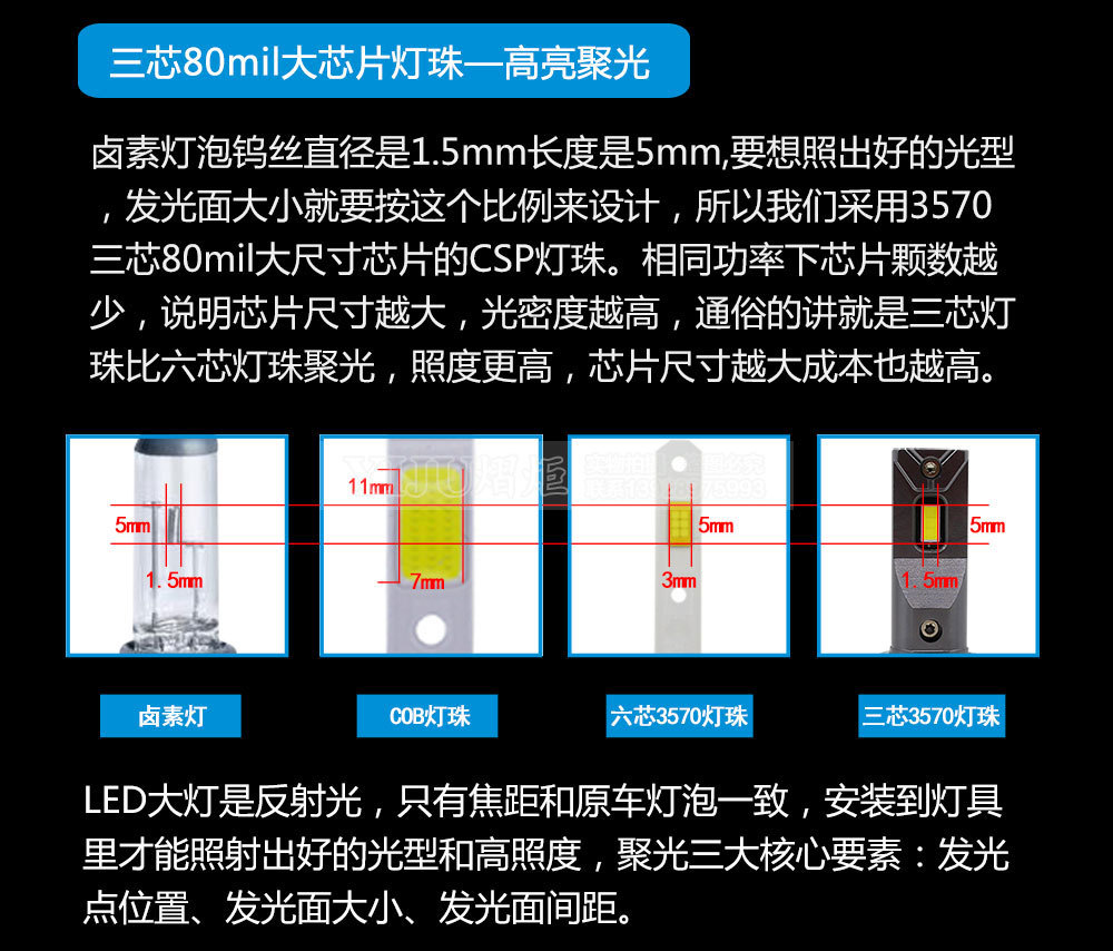 S3详情_06.jpg
