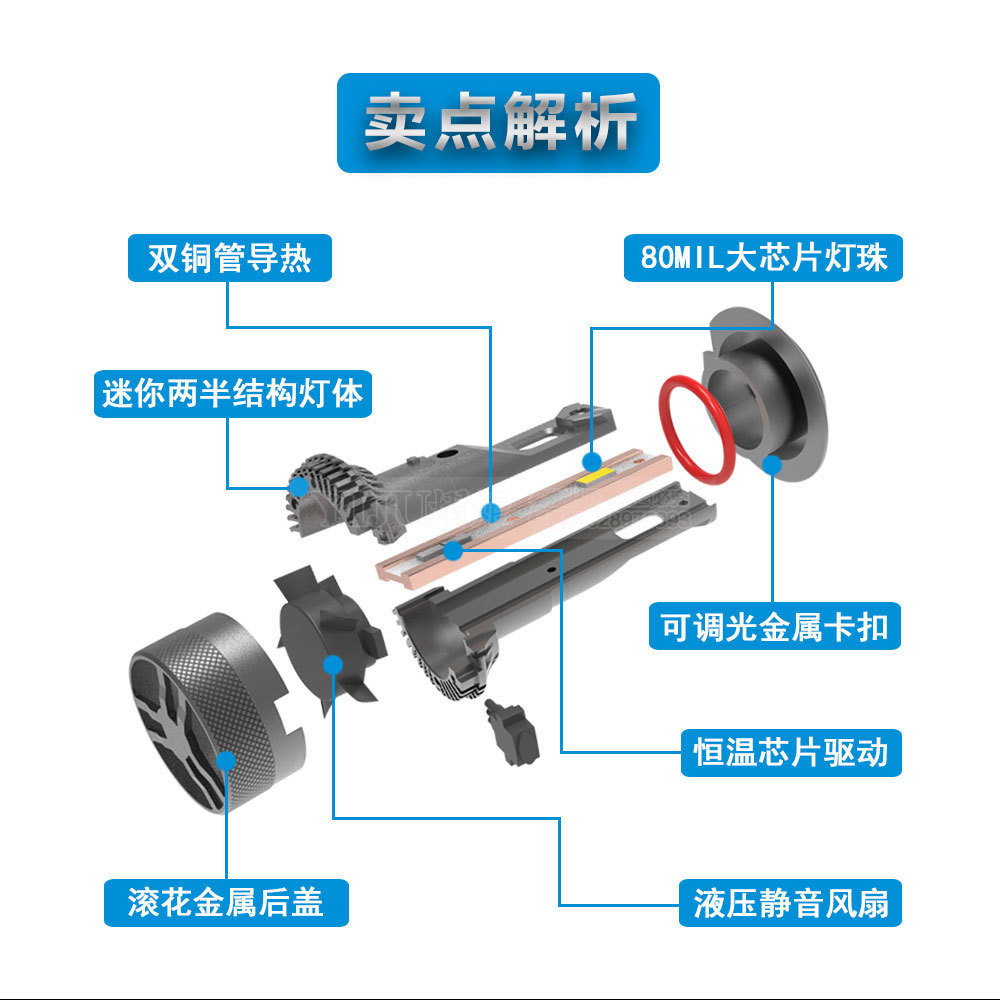 S3详情_02.jpg