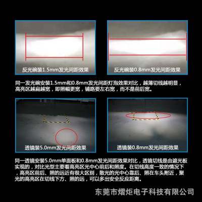 led车灯S9汽车大灯9005H1H7H11H4远近光灯泡厂家批发跨境亚马逊图2