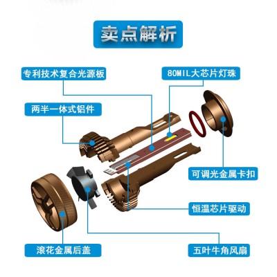led车灯S9汽车大灯9005H1H7H11H4远近光灯泡厂家批发跨境亚马逊图4