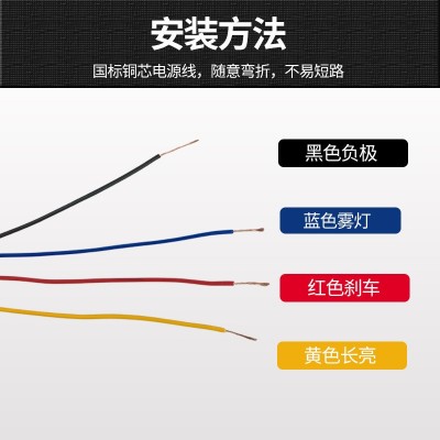 跨境货源LED高亮射灯平镜多珠透镜汽车led射灯货车摩托车倒车灯图4