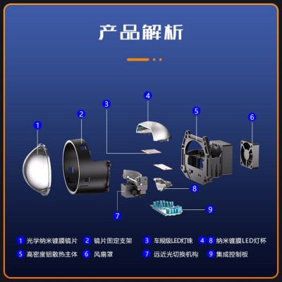 光能者-炬光 方形车灯透镜 双杯直射透镜 3寸方形透镜 电动车改装图3