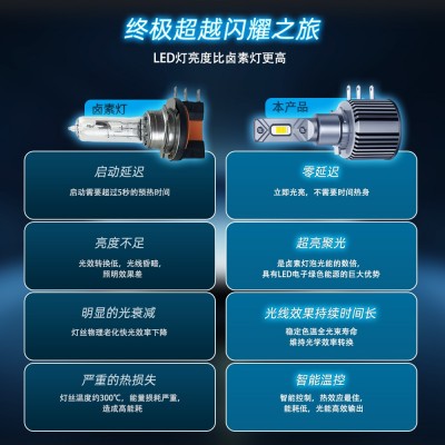 H15解码汽车led大灯glk高尔夫7途安探险者锐界超亮远光 日行灯灯泡图4