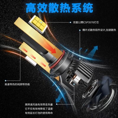 源头厂家汽车LED大灯H1H7近光H4H13雾灯880灯泡CSP3 570车灯H11H9图2