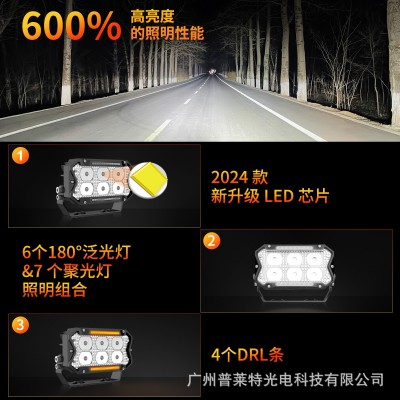 普莱特超亮越野射灯LED灯猛禽烈马坦克改装车灯图2