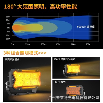 普莱特超亮越野射灯LED灯猛禽烈马坦克改装车灯图3