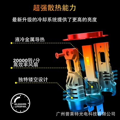 H7 LED汽车大灯 超亮直插式改装车灯50W大功率近光远光双铜管跨境图2