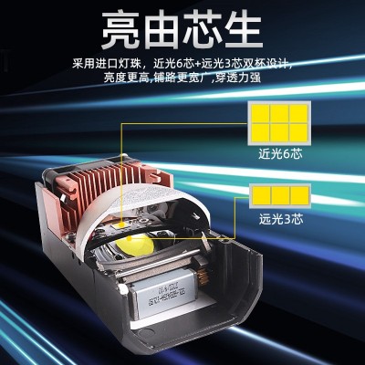 汽车LED大灯远光炮超亮激光型模组 双光透镜近光鱼眼灯矩阵光型图3
