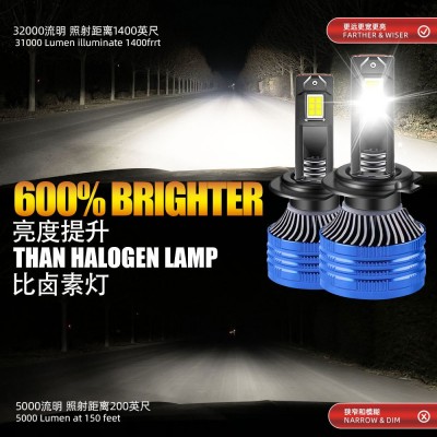 汽车led灯前大灯200W大功率H7、H11、9005、h4改装汽车led大灯  1只图4