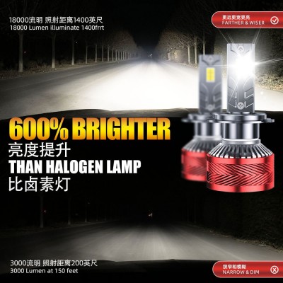 跨境爆款汽车led大灯120W大功率H7灯泡H11 9005led车灯h4远近一体  1只图2