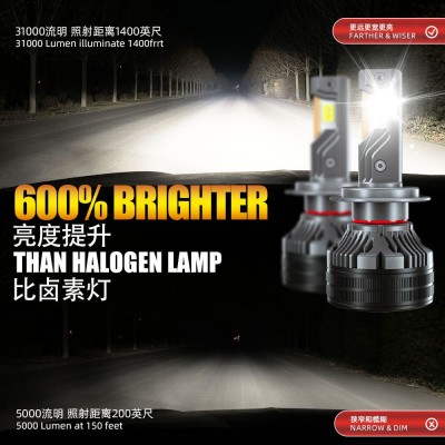 跨境爆款大功率160W汽车led大灯三铜管H4 H7 H11车灯超亮led大灯  1只图2