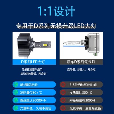 d系列led照明大灯汽车大灯氙气灯D1SD2SD3SD4SD5SD8S汽车led灯图4
