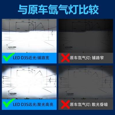 d系列led照明大灯汽车大灯氙气灯D1SD2SD3SD4SD5SD8S汽车led灯图2