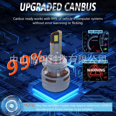 高亮度led汽车大灯h1/h4/h7四铜管远近光一体灯泡改装led车灯跨境图3