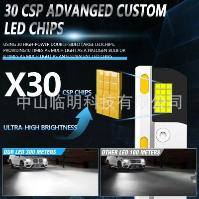 高亮度led汽车大灯h1/h4/h7四铜管远近光一体灯泡改装led车灯跨境图5