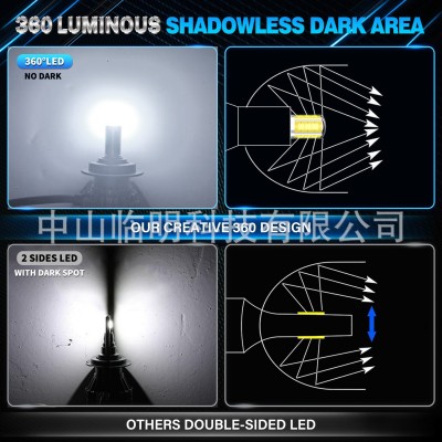 306°超亮led大灯h7/h11前照灯汽车适用灯泡改装车灯即插即用跨境图4