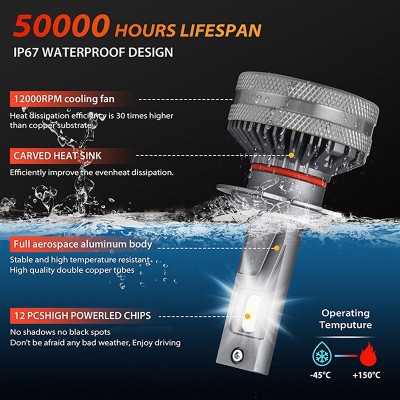 12/24V汽车灯泡H1H4H7 12V 24V LED car headlight 汽车前大灯图2