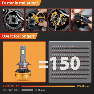 12/24V汽车灯泡H1H4H7 12V 24V LED car headlight 汽车前大灯图3