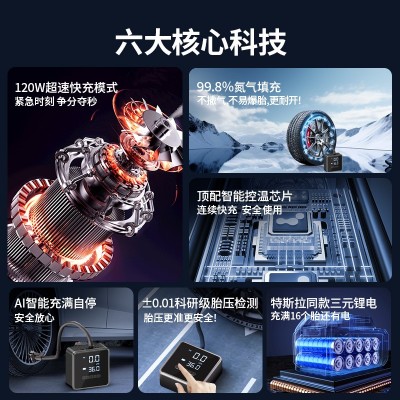 速锐特小方盒充气泵汽车用打气筒电动车便携式轮胎车载无线打气泵图3