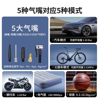 速锐特小方盒充气泵汽车用打气筒电动车便携式轮胎车载无线打气泵图4