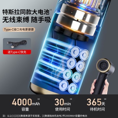 车载吸尘器吸吹一体两用无线迷你吸尘器汽车家用电动吹尘器大吸力图4