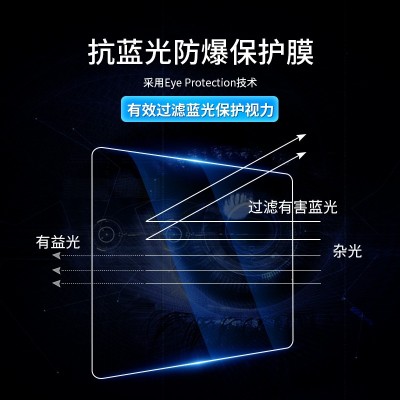 适用比亚迪海豹dmi海鸥海豚中控仪表导航屏幕钢化膜防刮保 护贴膜图3