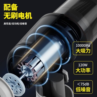 车载吸尘器超强大吸力手持无线吸吹一体家车两用无刷大功率吹尘器图3