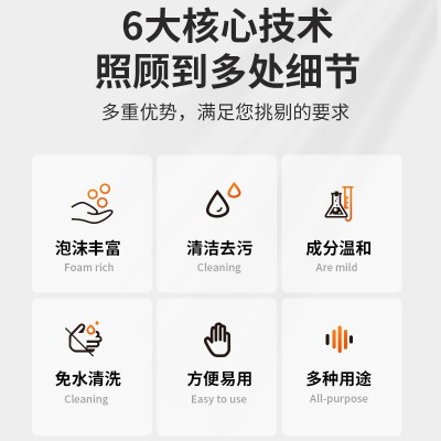 途维森多功能泡沫清洗剂汽车擦拭内饰清洁剂家居多功能泡沫清洗剂图2