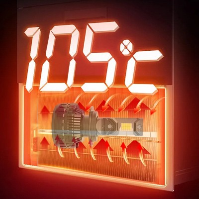 led车灯三色汽车led大灯4300K汽车led灯泡h4汽车前大灯h11前照灯图4