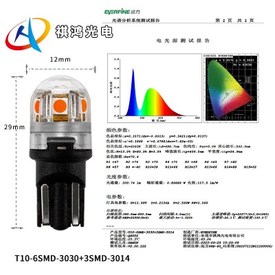 T10led车用灯泡示宽灯W5W聚光透镜194WY5W汽车牌照灯阅读灯尾箱灯图4