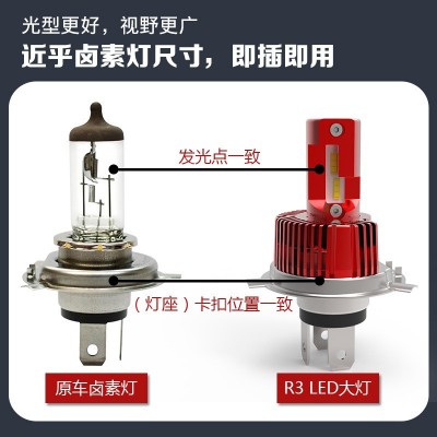 跨境定制LED车灯H7H89005亚马逊热卖通用灯泡汽车LED大灯图3