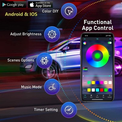 适用于特斯拉氛围灯改装model3/y中控仪表台APP气氛灯幻彩流光灯图4