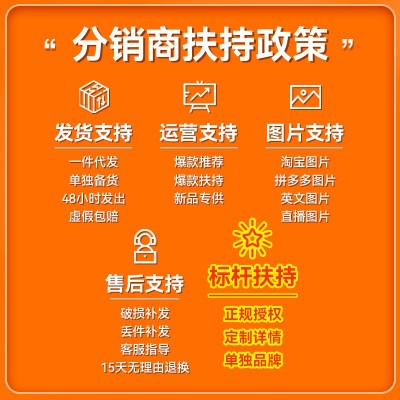 铁粉去除剂车用除锈剂漆面铁粉去除轮毂铁锈去铁粉剂清洗剂原液图5