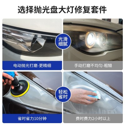汽车大灯翻新剂大灯修复液修复工具套装车灯划痕发黄抛光修复剂