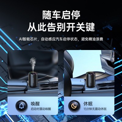 跨境爆款升级款红蓝双色星空灯车载香薰机满天星智能喷雾车载香薰图3