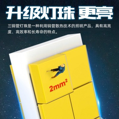 三铜管led车灯汽车灯泡h7h4led车灯远近一体H11大功率汽车led大灯图2